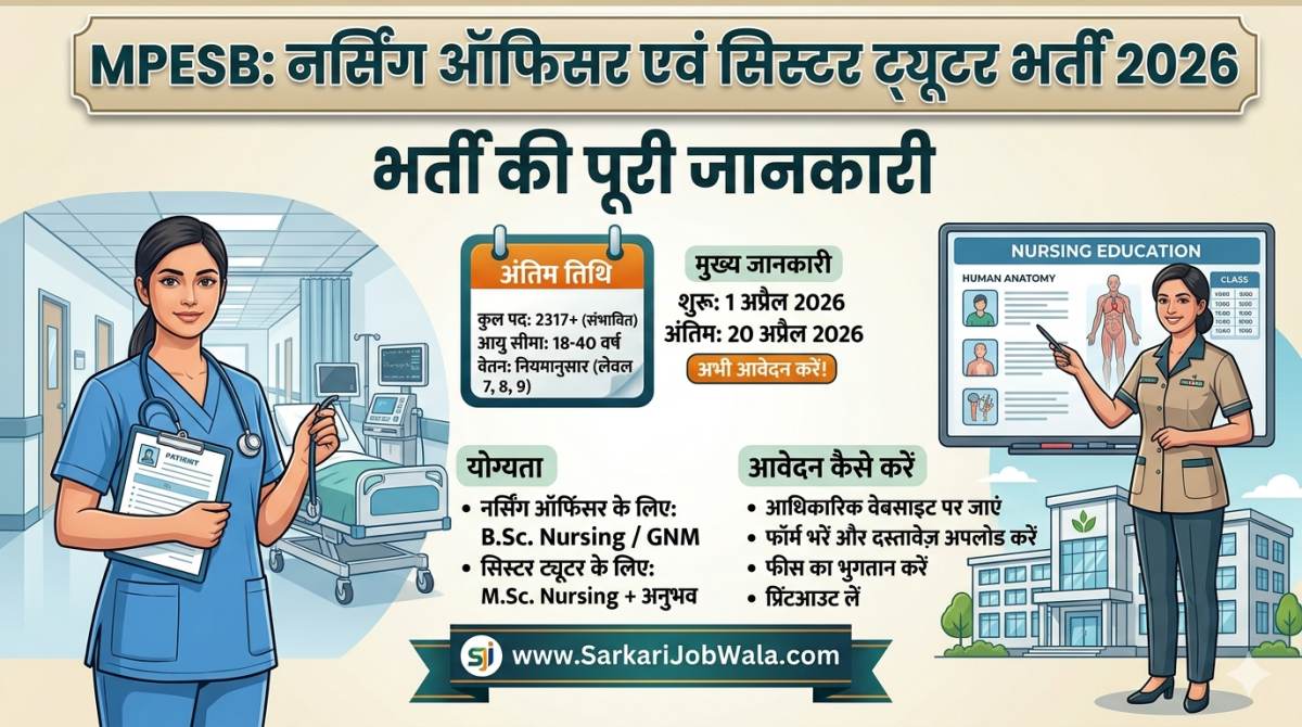 MP ESB Nursing Officer & Sister Tutor Recruitment 2026