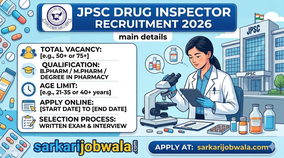 JPSC Drug Inspector Recruitment 2026