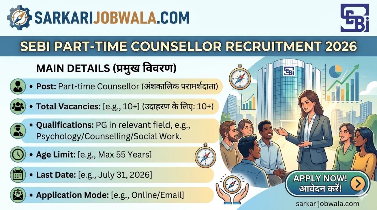 SEBI Counsellor Recruitment 2026 – Rs 75K Month Contract Job Mumbai